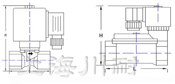 內(nèi)螺紋膜片式不銹鋼電磁閥結構圖