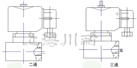 微型真空電磁閥結構圖